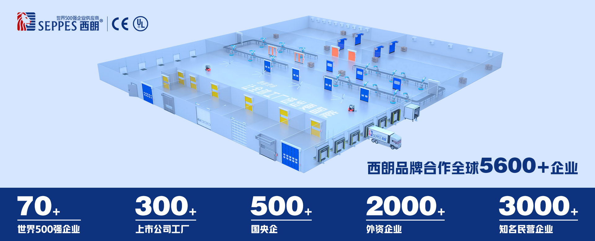 西朗門(mén)業(yè)（蘇州）有限公司